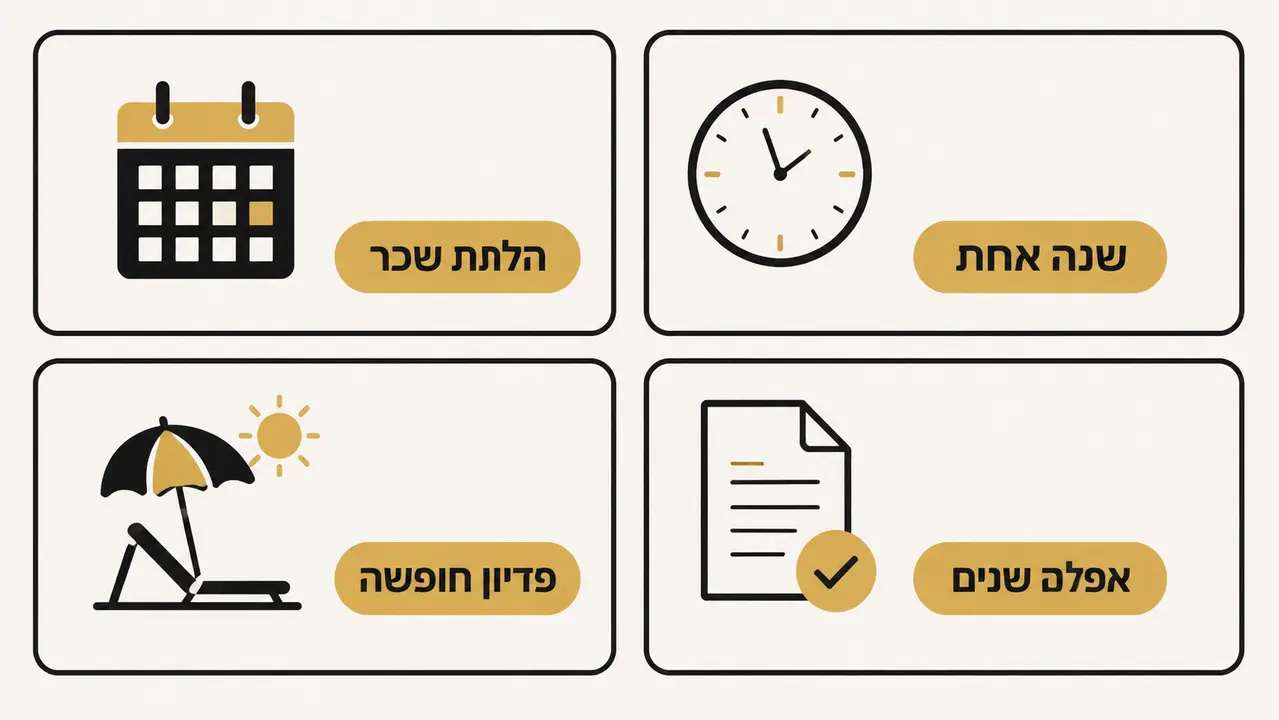 ובכן, מה עושים כשהמעסיק מסרב לשלם פיצויי הלנה?