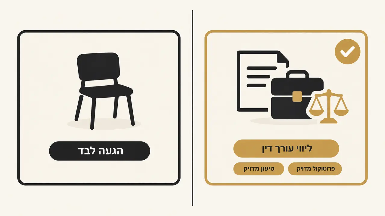 האם מותר להביא עורך דין לשימוע?